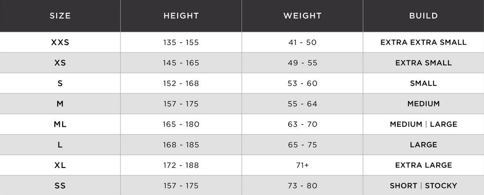 Huub Womens Wetsuits Womens Størrelsesskema